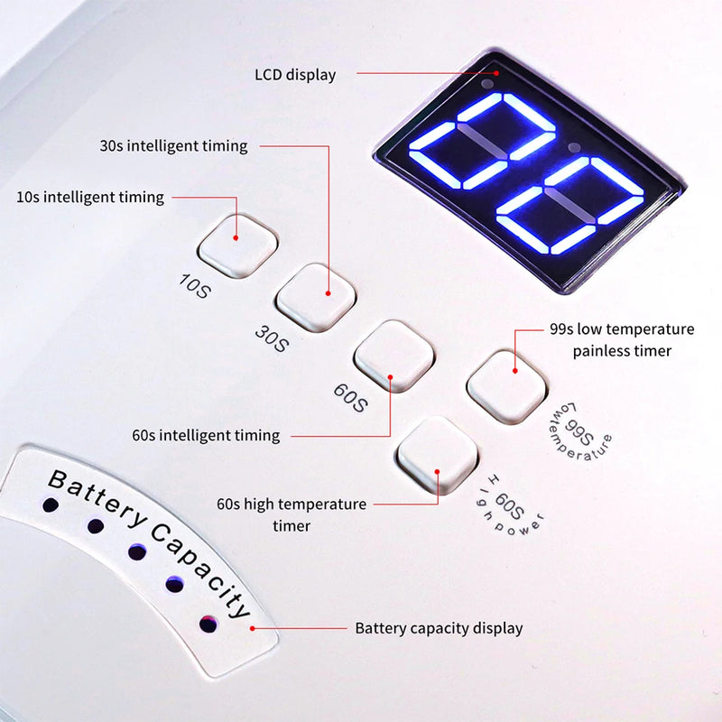 Glow Ova LumiCure™ – Pro UV Nail Lamp