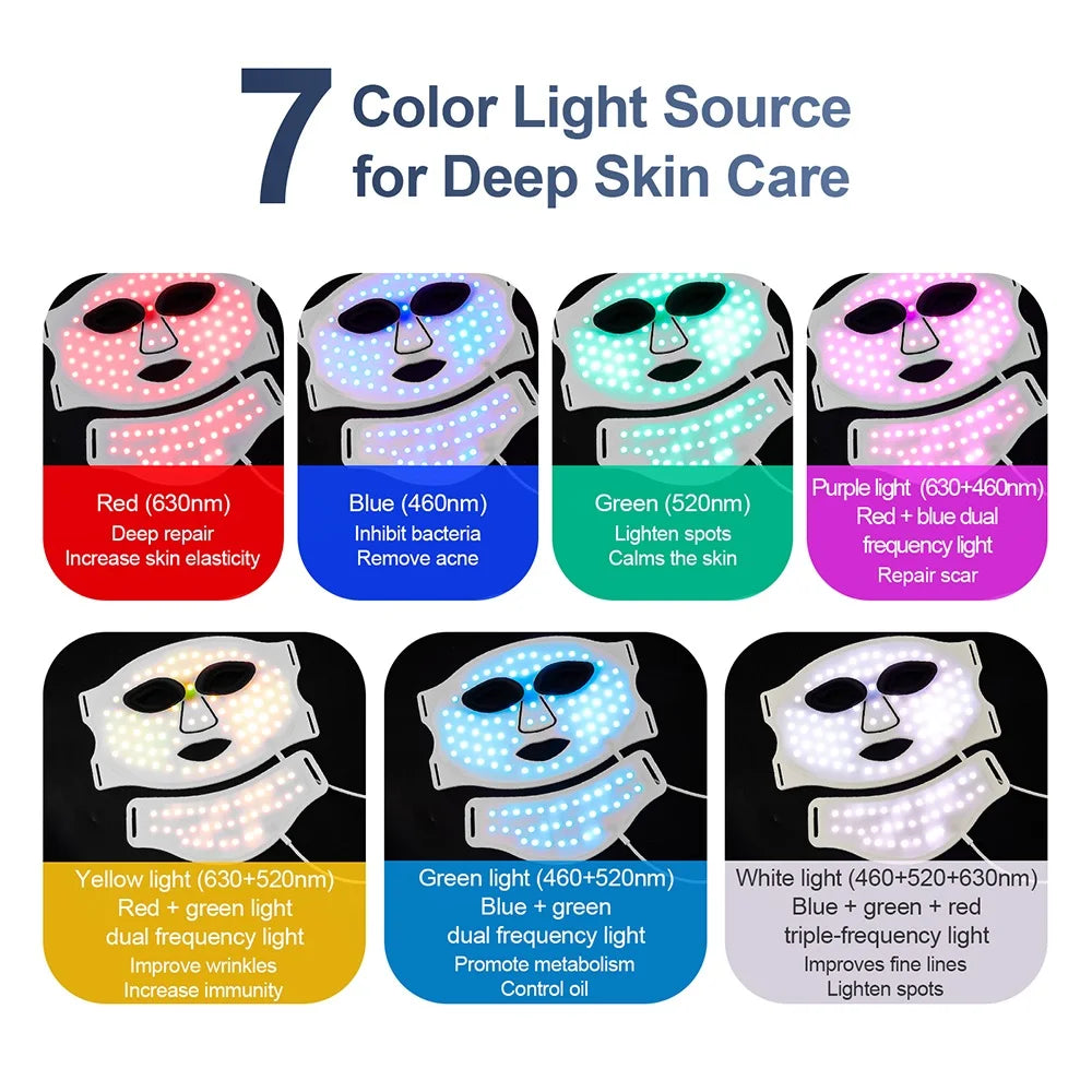 Glow Ova Vitalé™ – 7-Color LED Glow Mask